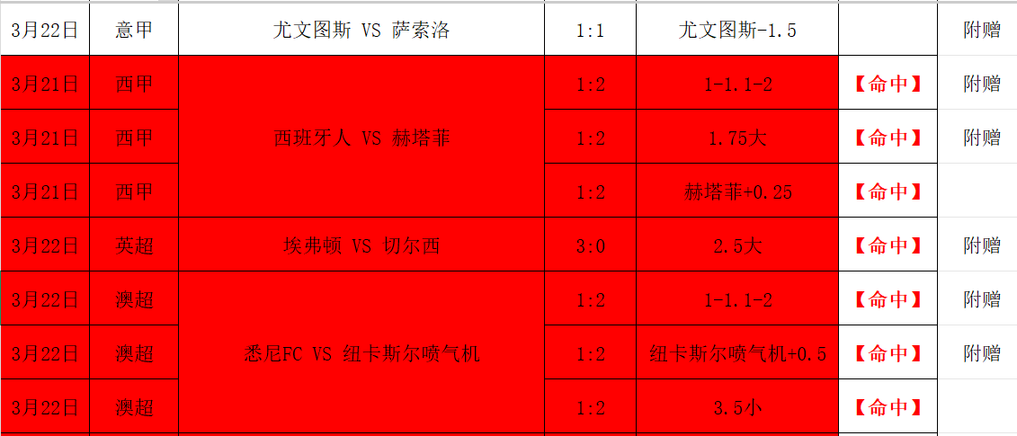 穆裏奇高度,评价裏皮,堪称我见过,广州赛马会,广州赛马,赛马活动,马术赛事