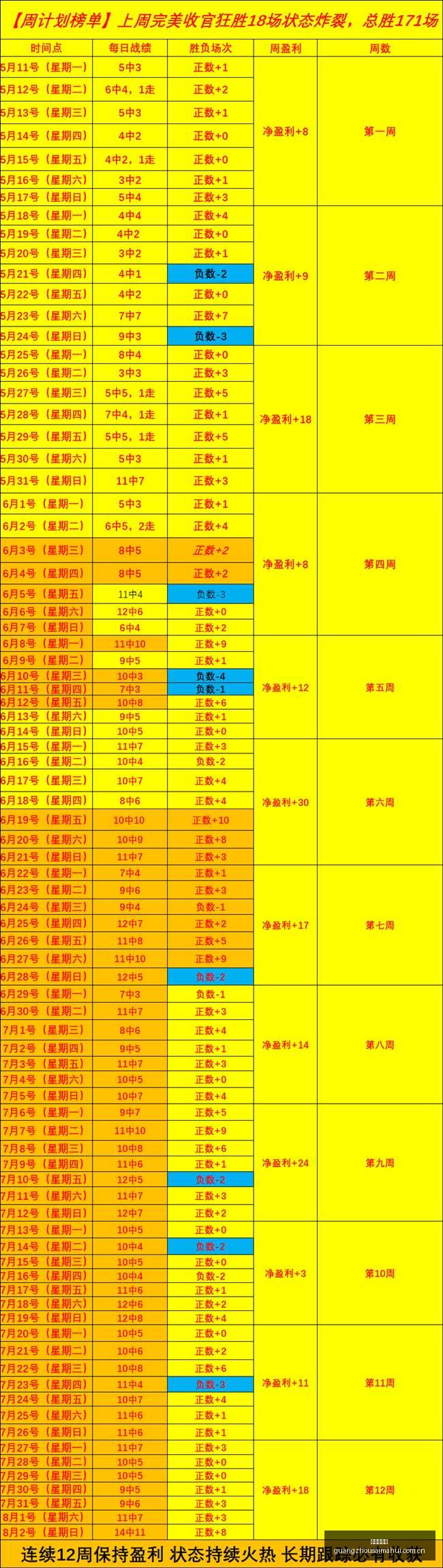 广州赛马会,广州赛马,赛马活动,广州赛马会,广州赛马,赛马活动,马术赛事